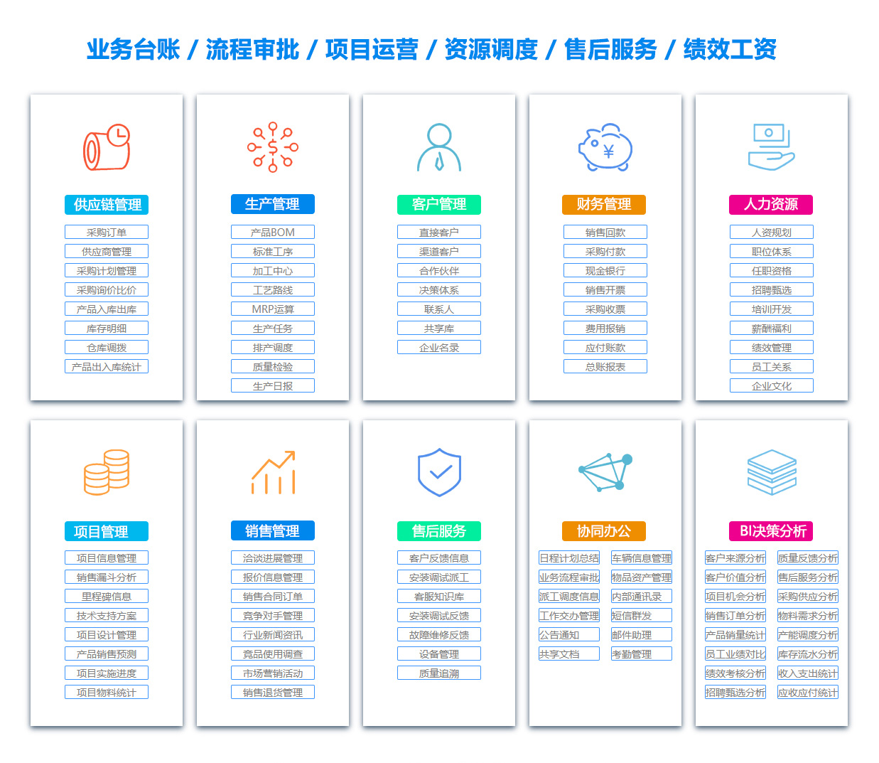 湘西定位系统